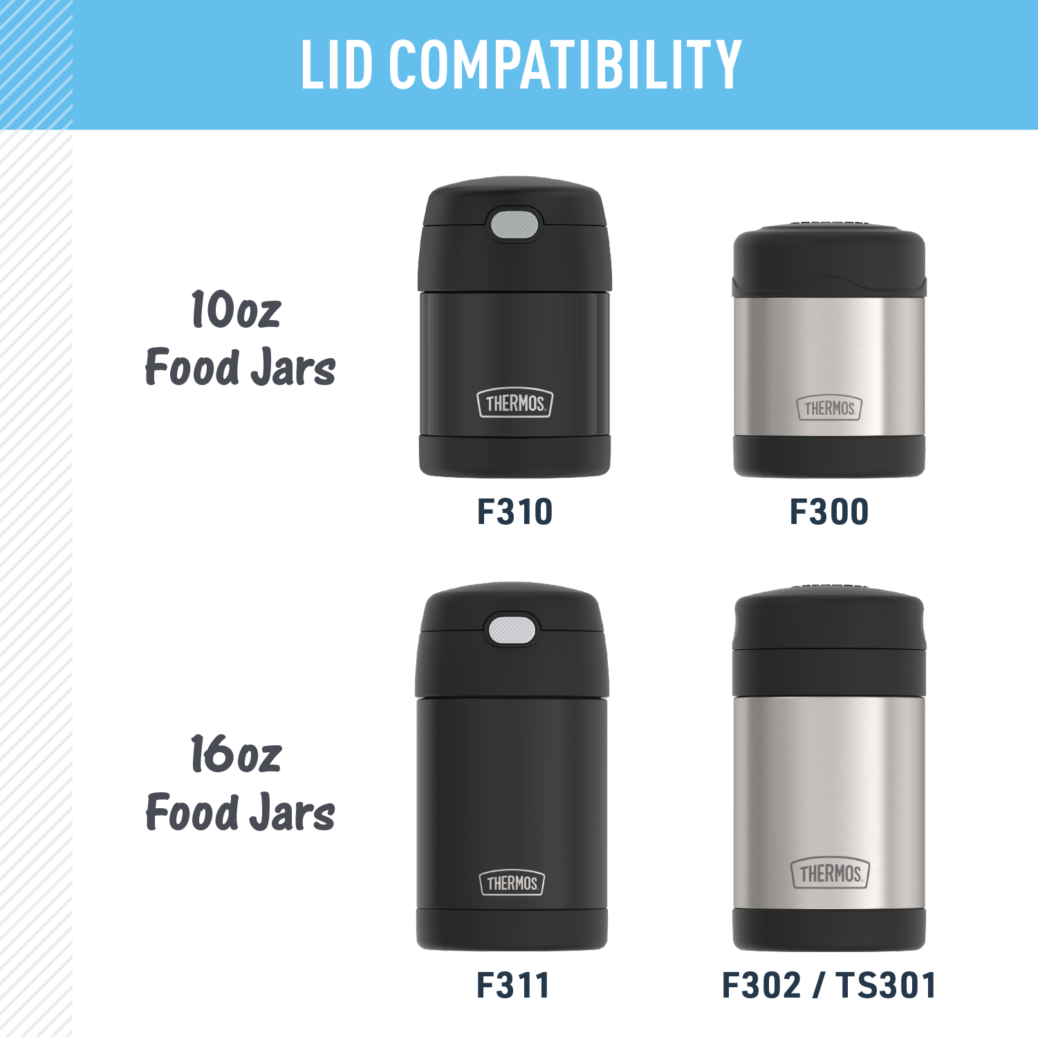 F3100PK_06_001_1957_FJ_Replacement_Lid_4_801a778a-7ed7-48be-bc67-f7f283d0cabd.png